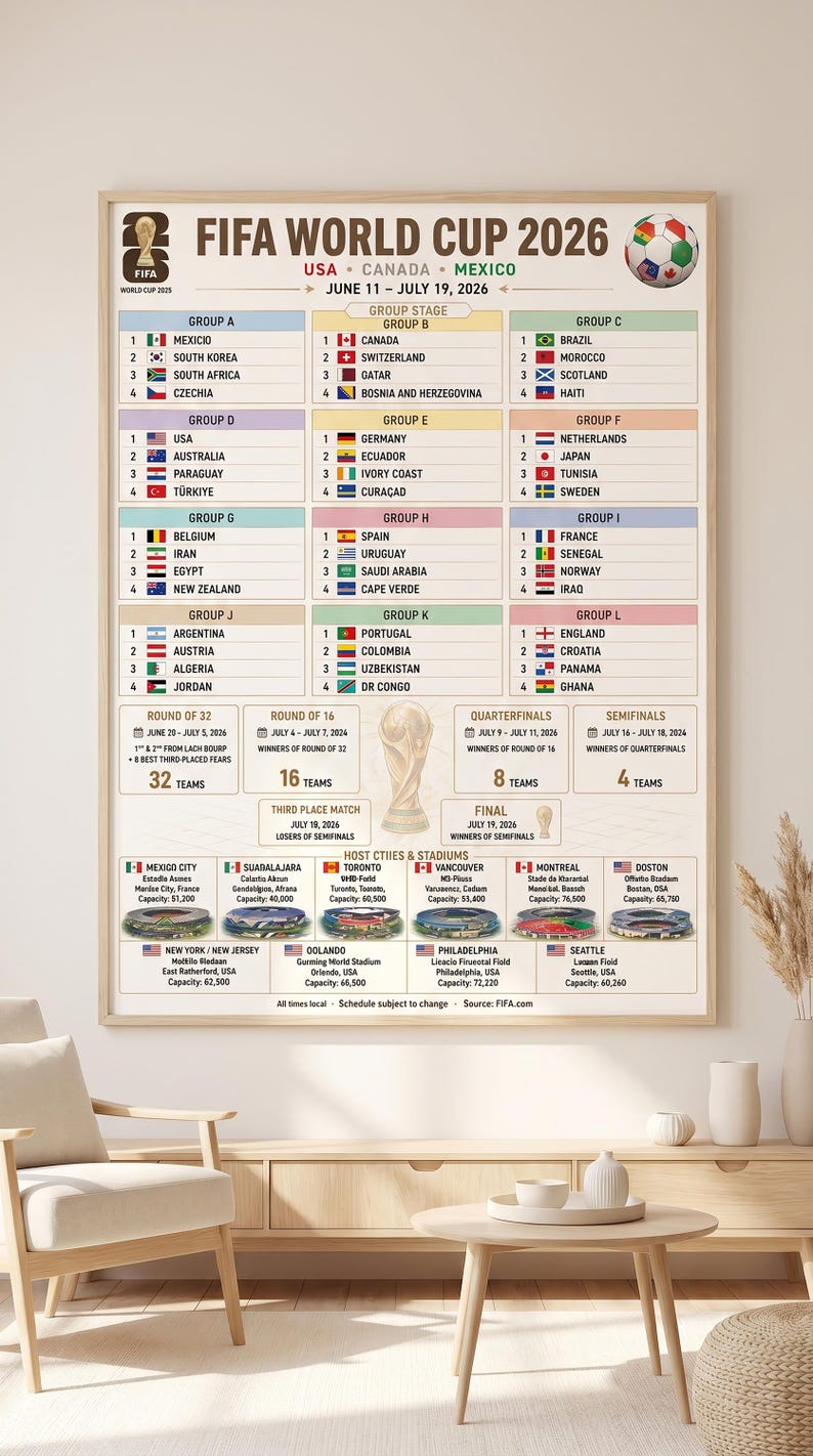World Cup 2026 Schedule Poster | Football Match Calendar, Bracket