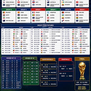 May include: A detailed infographic for the 2026 FIFA World Cup, hosted by the USA, Canada, and Mexico. It displays group stage fixtures, round of 32, round of 16, quarterfinal, semifinal, and final match schedules, with team flags and stadium locations.