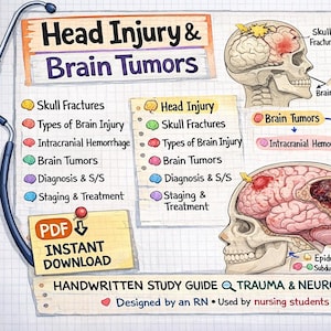 May include: An illustrated medical study guide on head injuries and brain tumors. The image includes diagrams of the brain, skull fractures, and a tablet displaying a list of related topics. Text includes "PDF Instant Download."