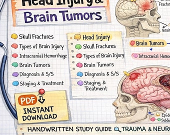 Traumatismo Cranioencefálico e Tumores Cerebrais | UTI Neurológica de Trauma | Guia de Estudo Manuscrito | PIC TCE