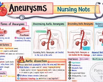 Anotações de Enfermagem sobre Aneurisma I | Guia de Estudo Cardíaco (Resumo NCLEX)