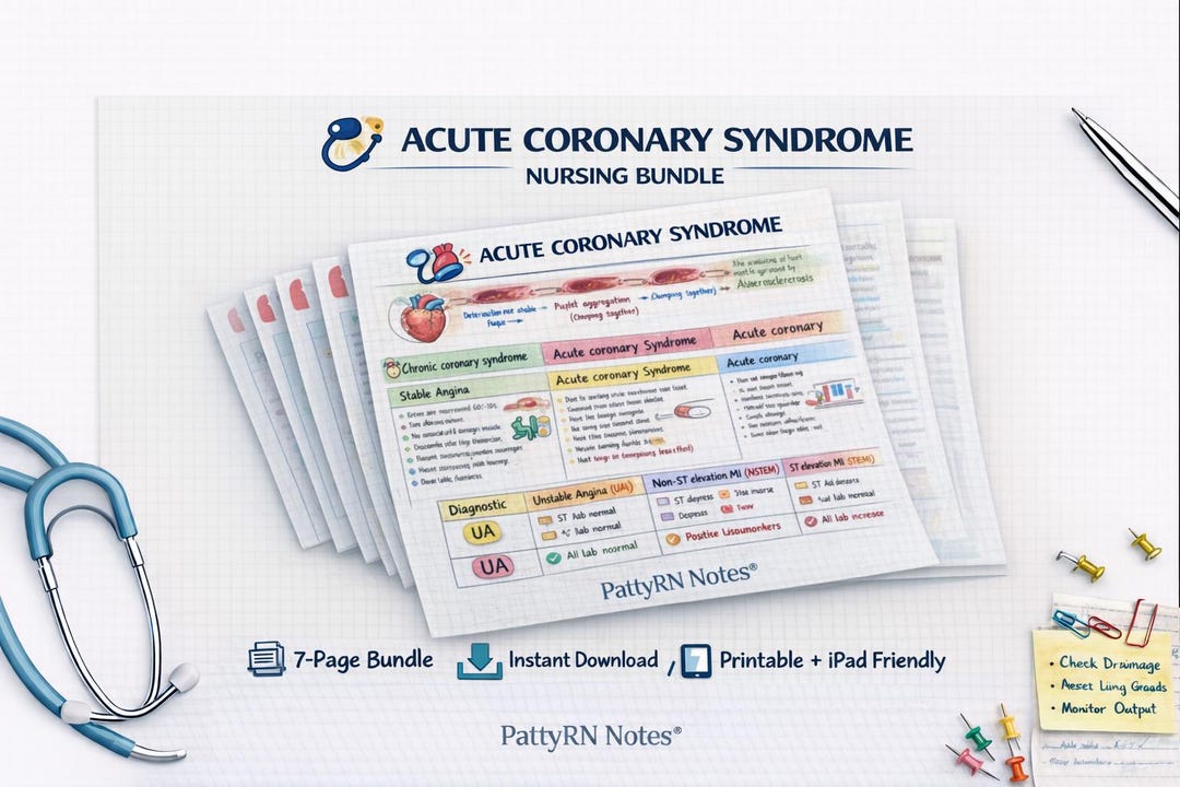 Acute Coronary Syndrome Nursing Study Guide STEMI NSTEMI CABG Notes - Etsy