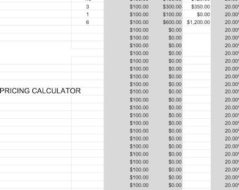 HVAC Flat Rate Pricing Calculator Spreadsheet for Job Costing Profit Emergency Excel Google Sheets