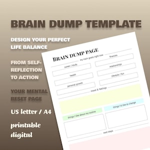 ADHD向けブレインダンププランナー、ライフリセット、自己反省、精神的な明晰さ（デジタルダウンロード）