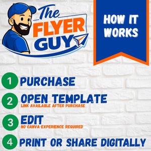 May include: A graphic with the text "The Flyer Guy" and a cartoon illustration of a man. The graphic details the steps: Purchase, Open Template, Edit, and Print or Share Digitally. The background is a white brick wall.