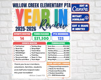 PTA Year in Review Flyer Template | End of School Year Recap | PTO Year in Review Template | Editable Canva School Flyer | Instant Download