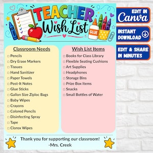 Op de afbeelding: Een kleurrijke lerarenverlanglijst met de titel "Teacher Wish List". Het is verdeeld in "Classroom Needs" en "Wish List Items", met potloden, tissues, kunstbenodigdheden en snacks. Het Canva-logo is zichtbaar.