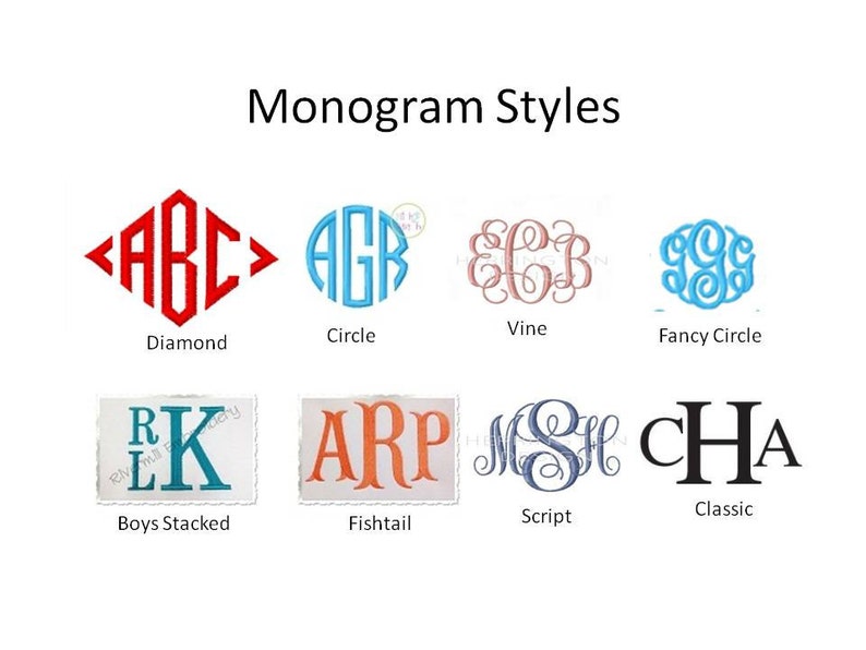 Puede incluir: Un gr&aacute;fico que muestra 10 estilos de monogramas diferentes, incluyendo diamante, c&iacute;rculo, vid, c&iacute;rculo elegante, apilados para ni&ntilde;os, cola de pez, gui&oacute;n y cl&aacute;sico. Los estilos de monogramas se muestran con las letras ABC, AGR, EGB, 999, RK, ARP, MSH y CHA.