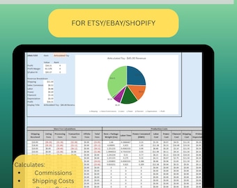 Calculateur de coût d'impression 3D pour Etsy, Ebay, Shopify