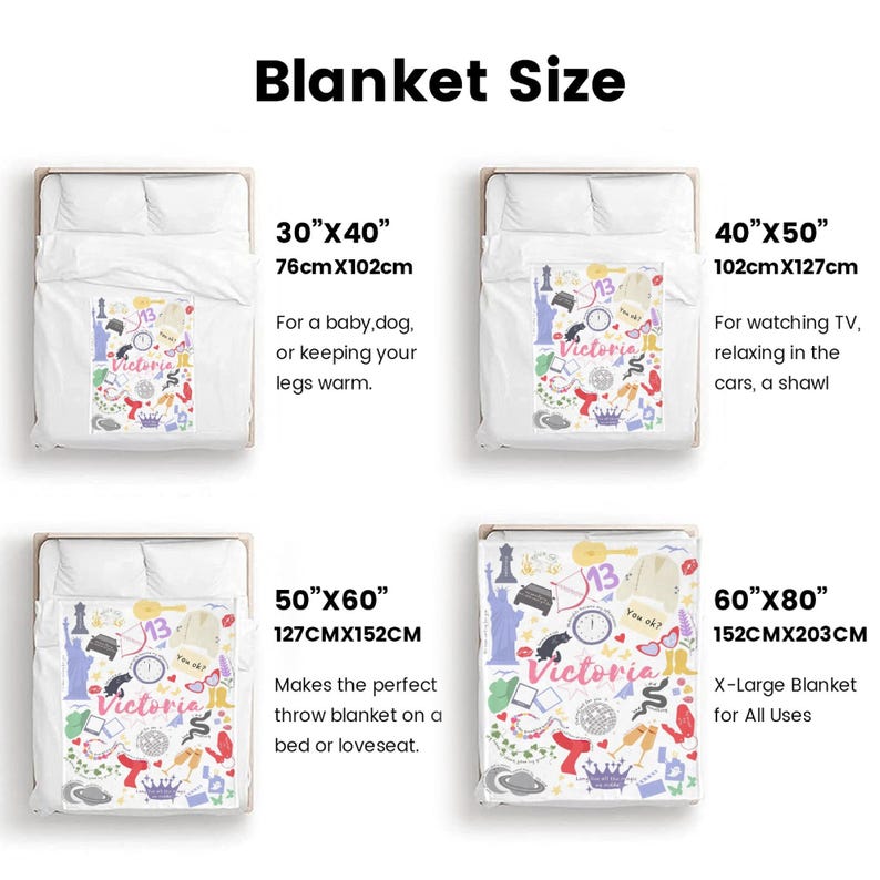 May include: Image displaying four blanket sizes: 76cm x 102cm, 102cm x 127cm, 127cm x 152cm, and 152cm x 203cm. Each blanket has a design with the name "Victoria" and various illustrations. Text indicates the suggested uses for each blanket size.