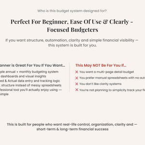 May include: A beige graphic with text about a budget system. The text includes "Perfect For Beginner, Ease Of Use & Clearly - Focused Budgeters." Lists detail what the planner is and isn't for, including a simple annual and monthly budgeting system.