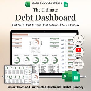Könnte beinhalten: Digitales Schulden-Dashboard, angezeigt auf Laptop, Tablet und Telefon. Das Dashboard enthält Diagramme und Datenvisualisierungen für Strategien zur Schuldenrückzahlung. Der Text enthält "The Ultimate Debt Dashboard" und "Instant Download".