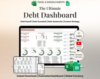 Debt Payoff Tracker Debt Snowball Excel Debt Avalanche Calculator Credit Card Payoff Google Sheets Credit Card Mortgage Payment Loan Tracker
