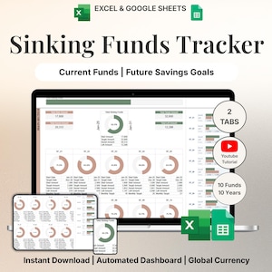 Pode incluir: Uma ferramenta digital de planejamento financeiro exibida em um laptop, tablet e telefone. A tela mostra uma planilha com gráficos e dados. O texto inclui "Sinking Funds Tracker", "Current Funds | Future Savings Goals" e "Instant Download | Automated Dashboard | Global Currency."