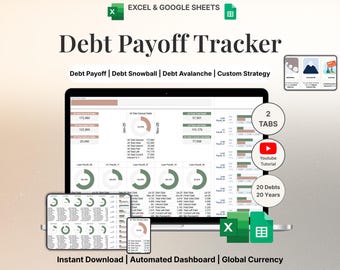 Debt Payoff Tracker Debt Snowball Excel Debt Avalanche Calculator Credit Card Payoff Google Sheets Credit Card Mortgage Payment Loan Tracker
