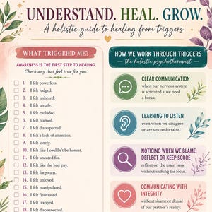 May include: A self-help guide with the title "UNDERSTAND. HEAL. GROW." features a checklist of feelings and tips for healing from triggers. The design includes floral and watercolor elements in shades of pink, green, and purple.