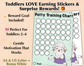 Sheep Potty Training Chart Printable | Reward Tracker for Toddlers | Cute Lamb Potty Routine PDF | A4 & US Letter Download
