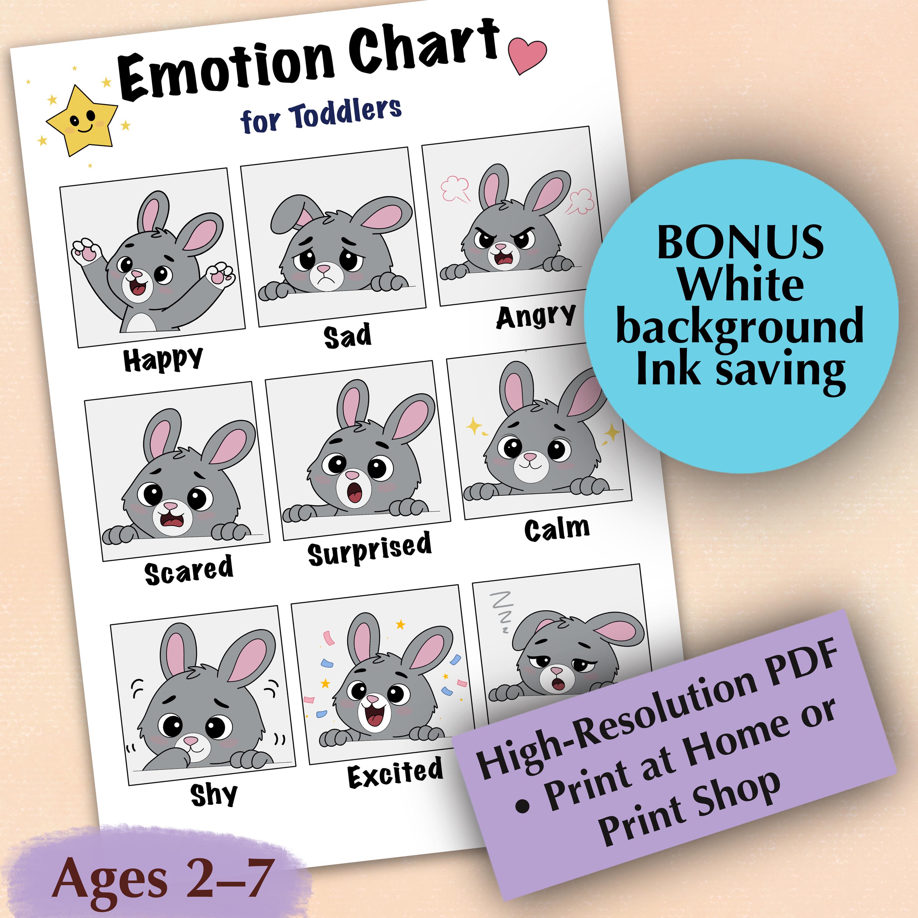 Bunny Emotion Chart for Kids – Toddler Learning Poster (A4 PDF + Ink ...