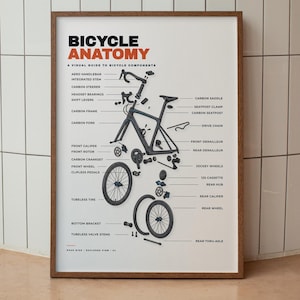 May include: A framed poster titled BICYCLE ANATOMY with a visual guide to bicycle components. The print features an exploded view of a black bicycle with various parts labeled in black text against a white background, all in a wooden frame.