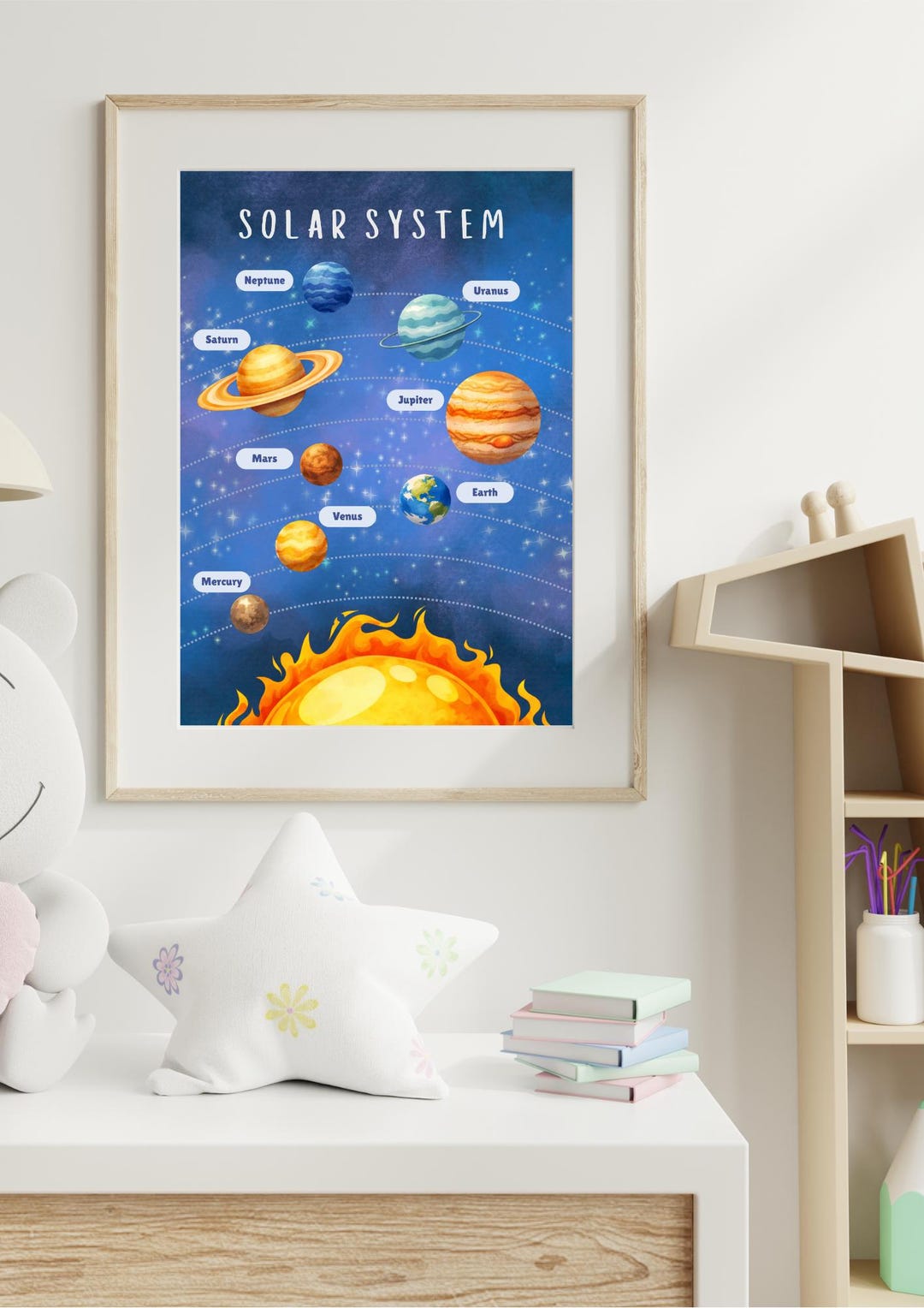 Kids Solar System Poster | Educational Space Wall Art (digital Download ...
