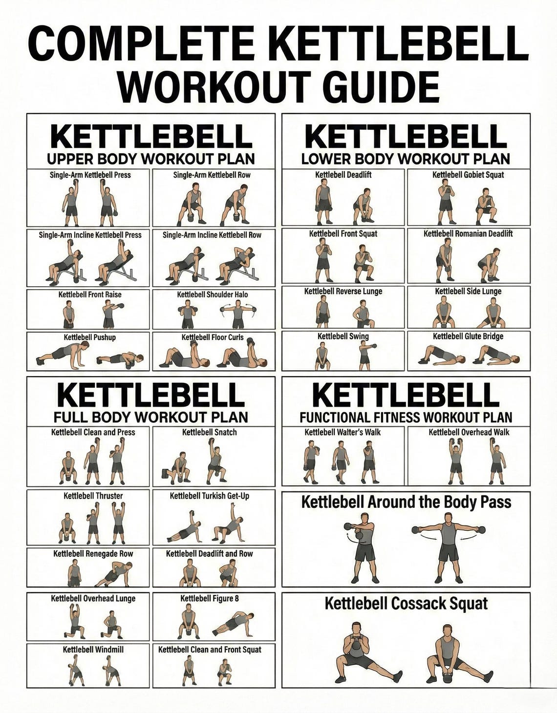 Kettlebell Program.pdf Complete Kettlebell Workout Guide (PDF) | Upper Body + Lower Body ...