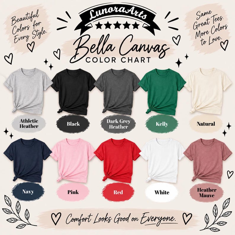 K&ouml;nnte beinhalten: Eine Bella Canvas Farbkarte mit zehn T-Shirts in verschiedenen Farben, darunter Athletic Heather, Schwarz, Dark Grey Heather, Kelly, Natur, Marineblau, Pink, Rot, Wei&szlig; und Heather Mauve, mit Textbeschriftungen f&uuml;r jede Farbe.