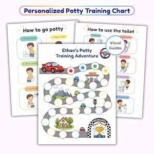 May include: A set of potty training charts with visual guides. The main chart is a road map with a red car, stars, and a reward at the finish line. The charts include instructions on how to use the toilet.
