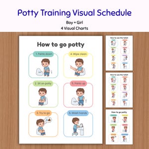 Puede incluir: Un conjunto de cuatro tablas visuales de entrenamiento para ir al baño con el texto How to go potty y How to use the toilet. Las tablas muestran seis pasos numerados con ilustraciones de dibujos animados de un niño usando el orinal.
