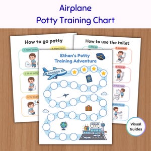 May include: A set of three white paper potty training charts with blue, green, and orange accents. The charts feature illustrations of a child, an airplane, a passport, a suitcase, a globe, and a terminal with the text Ethan's Potty Training Adventure.