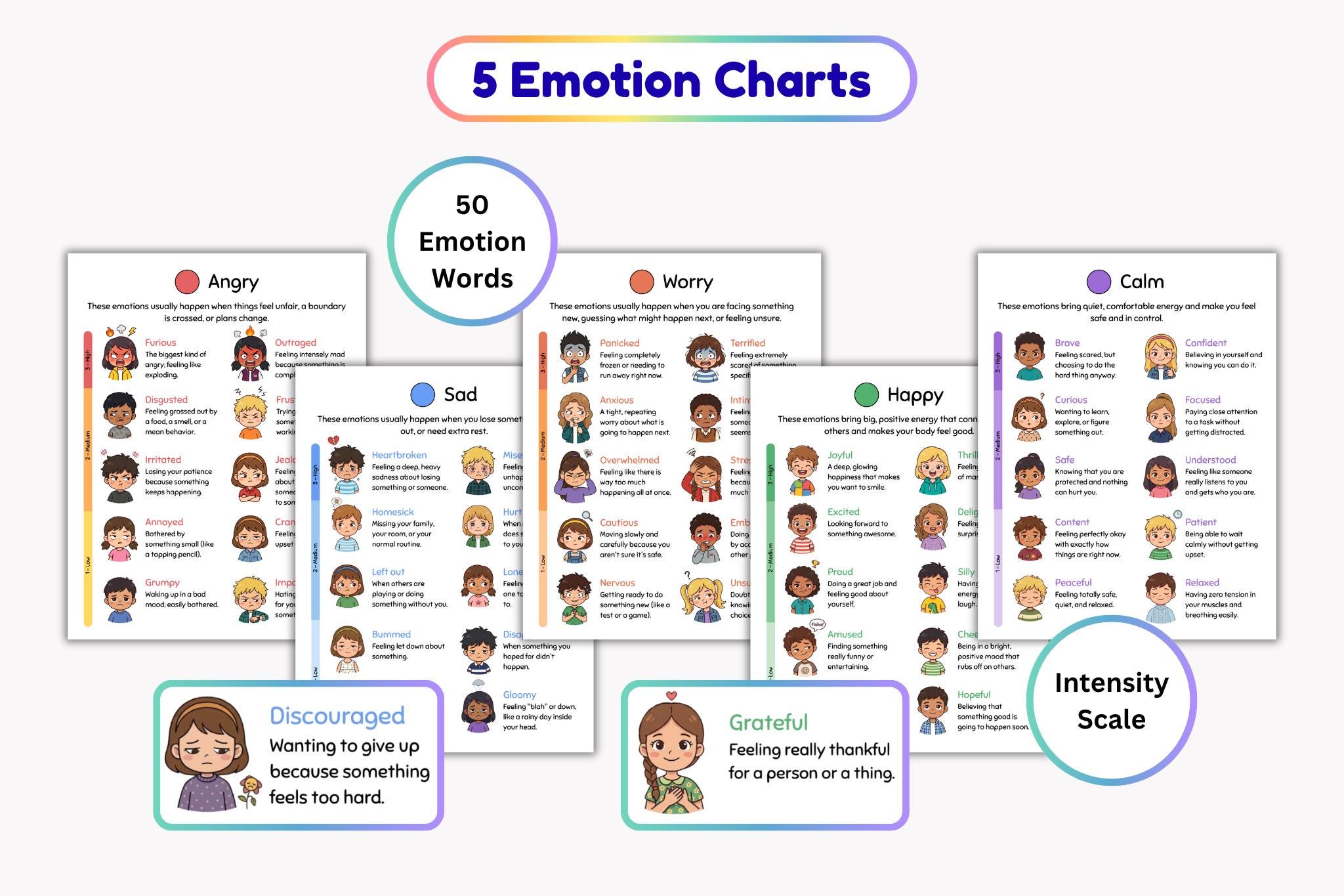 Big Feelings Toolkit, Kids Emotional Regulation Kit, Emotions Coping ...