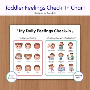 May include: A Toddler Feelings Check-In Chart with the title My Daily Feelings Check-In. It features nine illustrations of core emotions and nine illustrations of coping skills, each labeled with text, designed for children ages 2 to 5 years old.