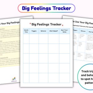 May include: A Big Feelings Tracker printable set featuring three white pages with blue grid lines. The central page includes columns for Date and Time, Triggers, Behavior, What Helped, and Next Time/Notes. The outer pages provide instructions.