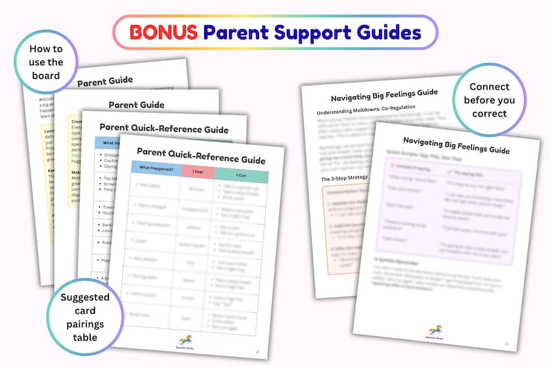 May include: A collection of printed parent support guides featuring text titled Parent Guide, Parent Quick-Reference Guide, and Navigating Big Feelings Guide. The documents include tables and lists with instructional content for caregivers.