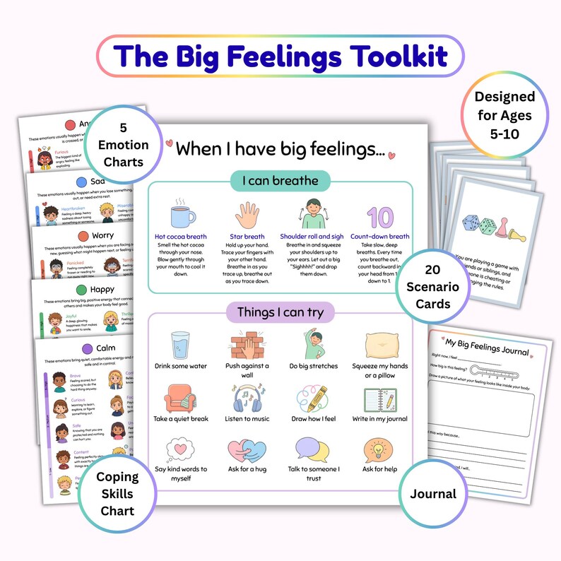 Big Feelings Toolkit, Kids Emotional Regulation Kit, Emotions Coping ...