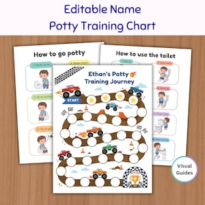 May include: An editable potty training chart set featuring a monster truck theme. The central chart displays a winding dirt track with circular spaces, monster trucks, and the text Ethan's Potty Training Journey. Two accompanying charts show steps.