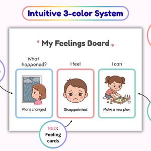 May include: A My Feelings Board chart featuring an intuitive 3-color system. It includes three columns: blue for situation cards labeled What happened?, red for feeling cards labeled I feel, and green for coping cards labeled I can. Includes US Letter size.