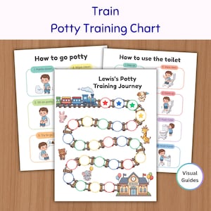 May include: A set of three potty training charts featuring a train theme. The central chart is titled Lewis's Potty Training Journey and includes a train track with circular spaces for stickers, animal illustrations, and a reward station building.