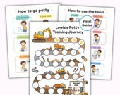 Construction Potty Training Chart, Printable Toddler Boy Toilet Visual Schedule, Editable Truck Reward System