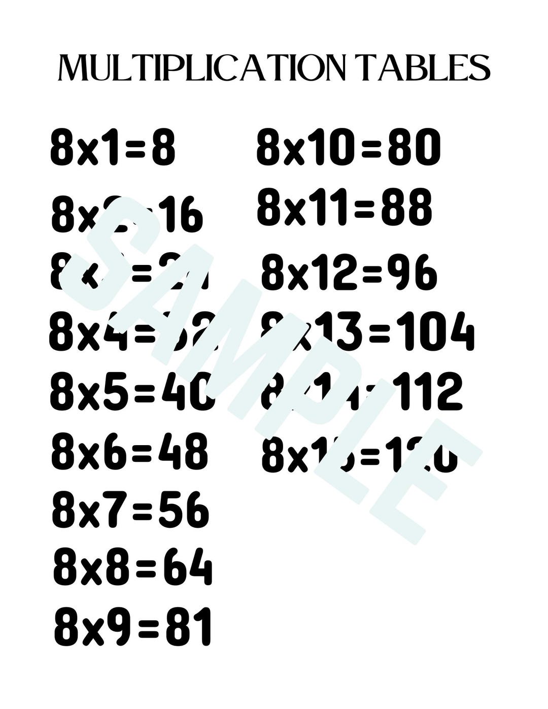 Multiplacation Tale The Eaight's Multiplacation Table PDF Download - Etsy
