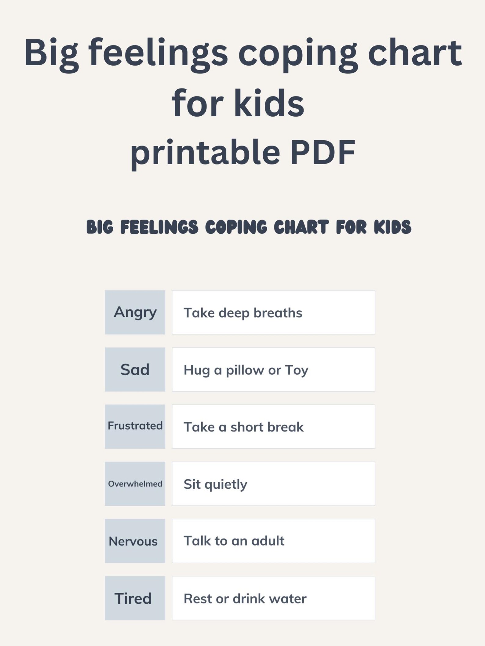 Big Feelings Coping Chart for Kids Printable Emotional Regulation ...