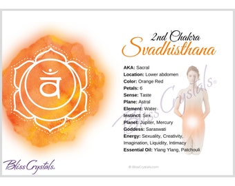 Sacral 2nd Chakra Svadhisthana Information Card, Double sided #HC77