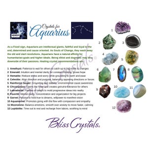 Aquarius Zodiac Birthday Card With Crystal Affinity & Astrology ...