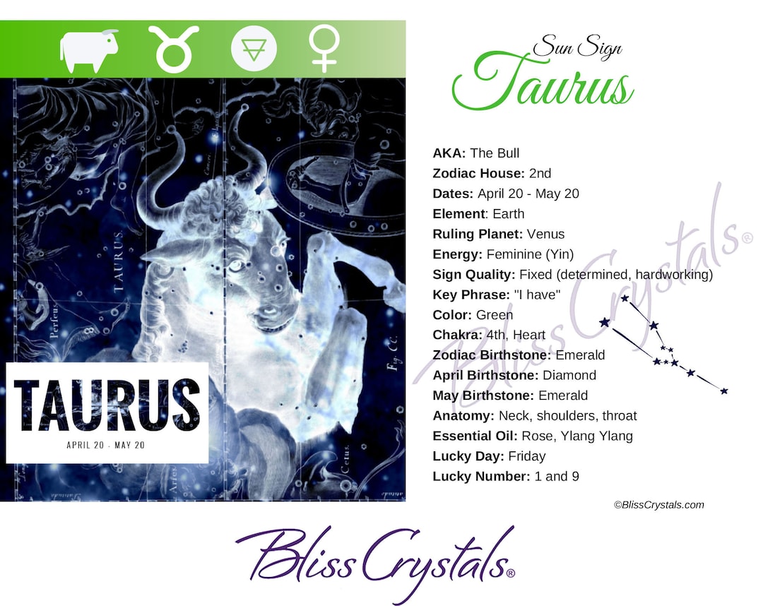 TAURUS Zodiac Birthday With Crystal Affinity & Astrology Information, 5