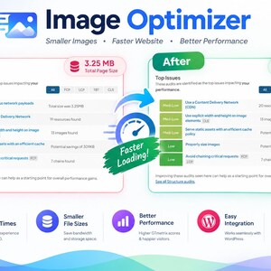May include: An infographic titled Image Optimizer showing a comparison of website performance metrics before and after optimisation. The before section shows a 3.25 MB total page size, while the after section shows a 490 KB total page size.