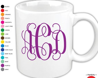 Monogram Coffee Cup Mug