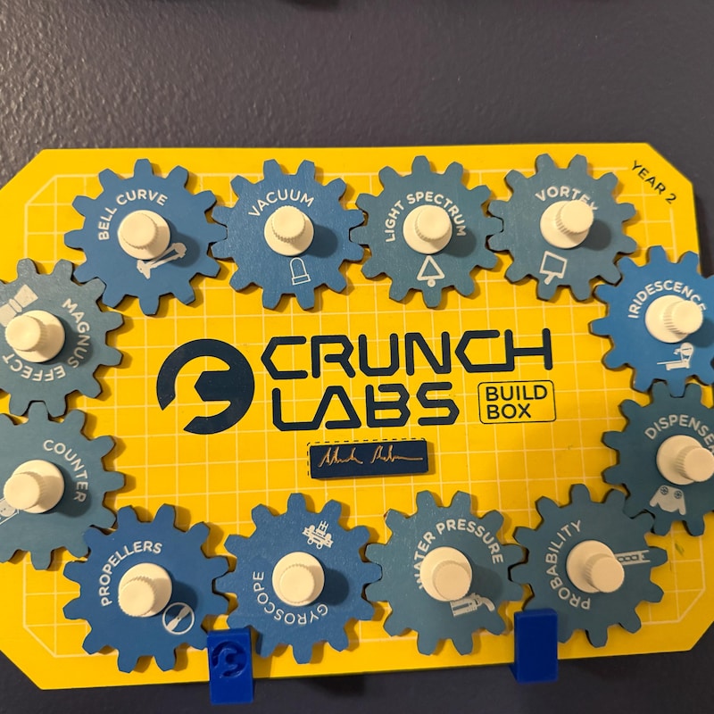 Crunch labs - Etsy Polska