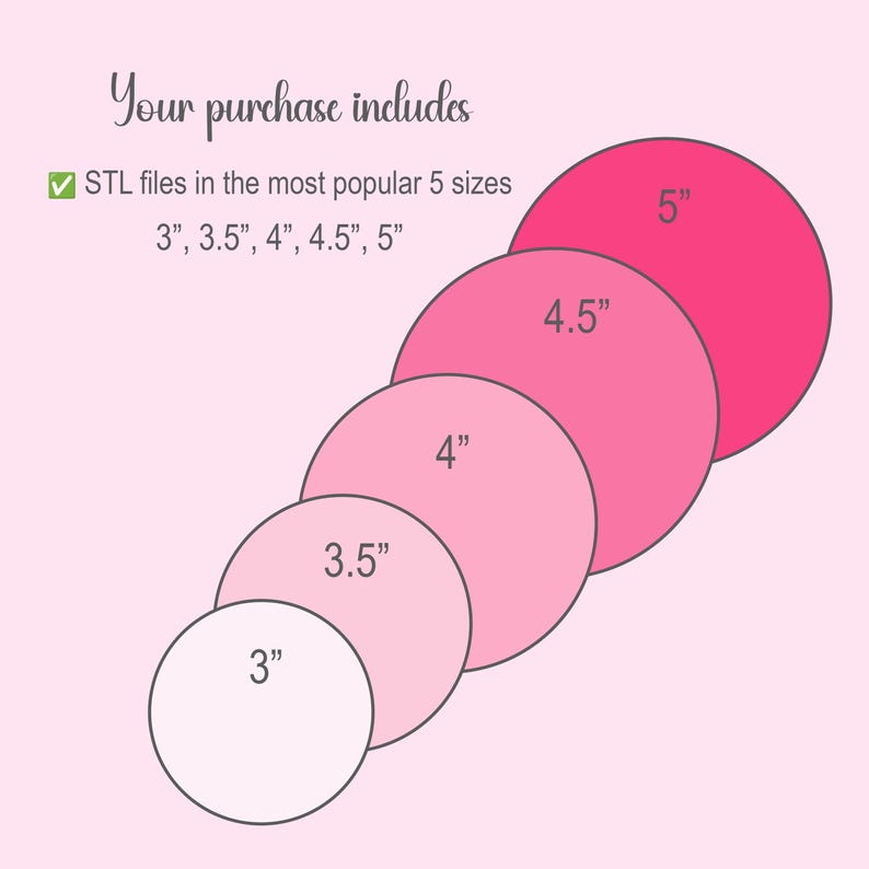 May include: Pink and white circles of varying sizes, ranging from 3 inches to 5 inches, are arranged in a descending order. The text "Your purchase includes" and "STL files in the most popular 5 sizes" are displayed above the circles.