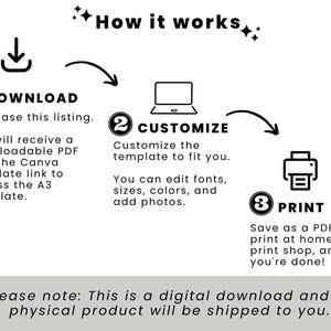 May include: Black and white graphic illustrating the steps to download, customize, and print a digital template. Text includes "How it works", "Download", "Customize", and "Print". The image also states that it is a digital download and no physical product will be shipped.