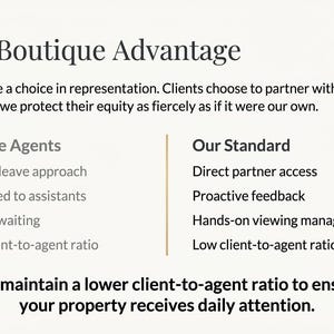 May include: A cream-colored graphic with the title "The Boutique Advantage." The text compares "Volume Agents" with "Our Standard," highlighting differences in client service, including direct partner access and a low client-to-agent ratio.