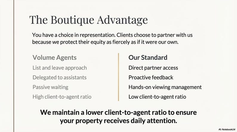May include: A cream-colored graphic with the title "The Boutique Advantage." The text compares "Volume Agents" with "Our Standard," highlighting differences in client service, including direct partner access and a low client-to-agent ratio.